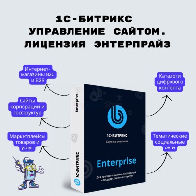 1С-Битрикс: Управление сайтом. Лицензия Энтерпрайз - купить в Кулмасово
